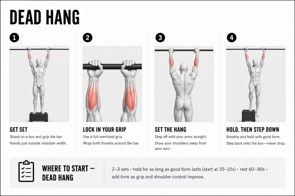 Deadhang Sequence